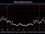 SeeingGraph_2021-12-14.png