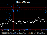 SeeingGraph_2022-01-19.png