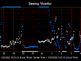 SeeingGraph_2022-01-23.png