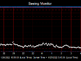 SeeingGraph_2022-01-27.png