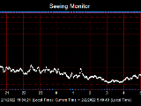 SeeingGraph_2022-02-02.png