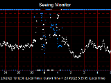 SeeingGraph_2022-02-10.png