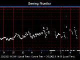 SeeingGraph_2022-03-03.png