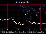 SeeingGraph_2022-03-16.png