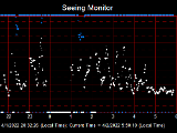 SeeingGraph_2022-04-02.png