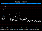 SeeingGraph_2022-04-04.png