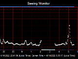 SeeingGraph_2022-04-11.png