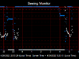 SeeingGraph_2022-04-21.png