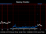 SeeingGraph_2022-04-24.png