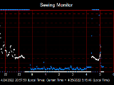 SeeingGraph_2022-04-25.png