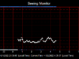 SeeingGraph_2022-06-02.png