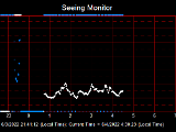 SeeingGraph_2022-06-04.png