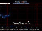 SeeingGraph_2022-06-06.png