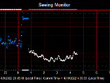 SeeingGraph_2022-06-10.png