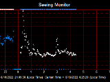 SeeingGraph_2022-06-19.png