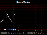 SeeingGraph_2022-06-26.png