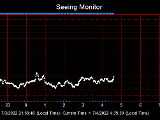 SeeingGraph_2022-07-04.png