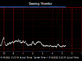 SeeingGraph_2022-08-19.png