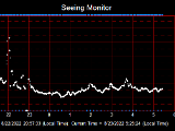 SeeingGraph_2022-08-23.png