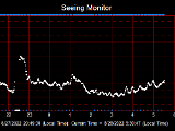 SeeingGraph_2022-08-28.png