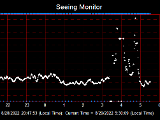 SeeingGraph_2022-08-29.png