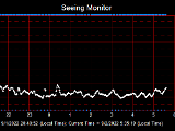 SeeingGraph_2022-09-02.png