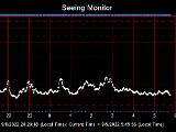 SeeingGraph_2022-09-09.png