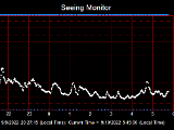 SeeingGraph_2022-09-10.png