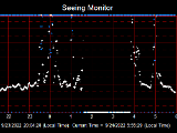 SeeingGraph_2022-09-24.png