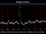 SeeingGraph_2022-10-06.png