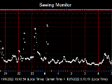 SeeingGraph_2022-10-07.png