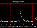 SeeingGraph_2022-10-10.png