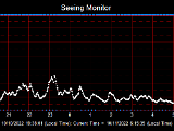 SeeingGraph_2022-10-11.png