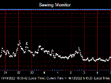 SeeingGraph_2022-10-12.png