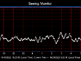 SeeingGraph_2022-10-20.png