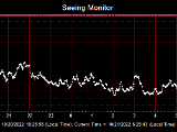 SeeingGraph_2022-10-21.png