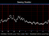 SeeingGraph_2022-10-22.png