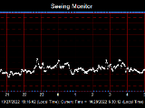 SeeingGraph_2022-10-28.png