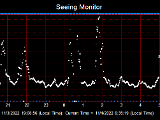 SeeingGraph_2022-11-04.png