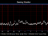 SeeingGraph_2022-11-09.png