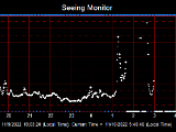 SeeingGraph_2022-11-10.png