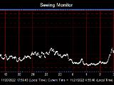 SeeingGraph_2022-11-21.png