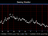 SeeingGraph_2022-11-22.png