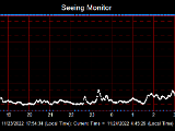 SeeingGraph_2022-11-24.png