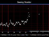 SeeingGraph_2022-11-25.png