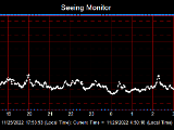 SeeingGraph_2022-11-26.png