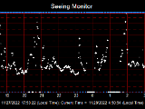 SeeingGraph_2022-11-28.png