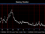 SeeingGraph_2022-11-29.png