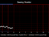 SeeingGraph_2022-12-02.png