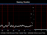 SeeingGraph_2022-12-06.png